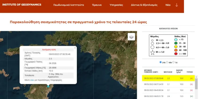 rodos seismosrodos rodostora.png