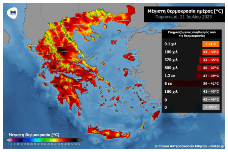 O καύσωνας «χτυπά» τη χώρα: 8 εκατ. άνθρωποι θα βιώσουν σήμερα θερμοκρασίες άνω των 39 βαθμών Κελσίου (χάρτες)