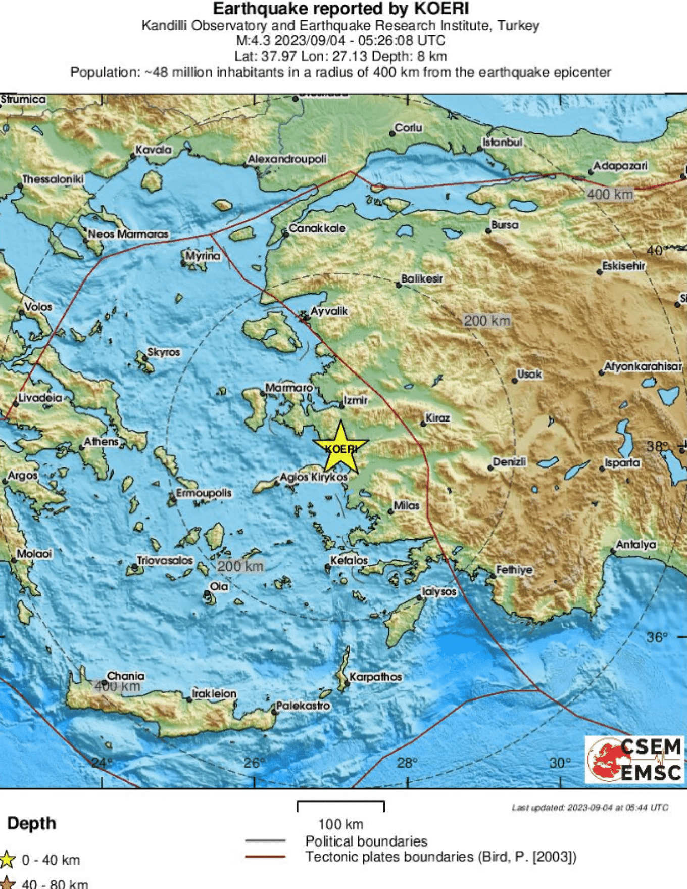 tourkia seismotora samos