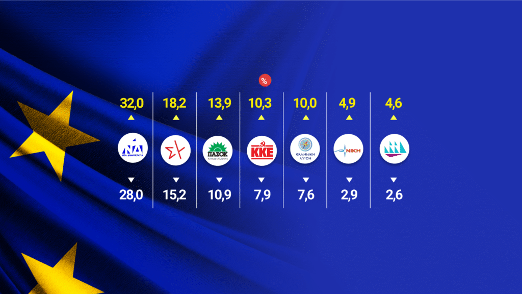 exit poll europe a 1024x576 1