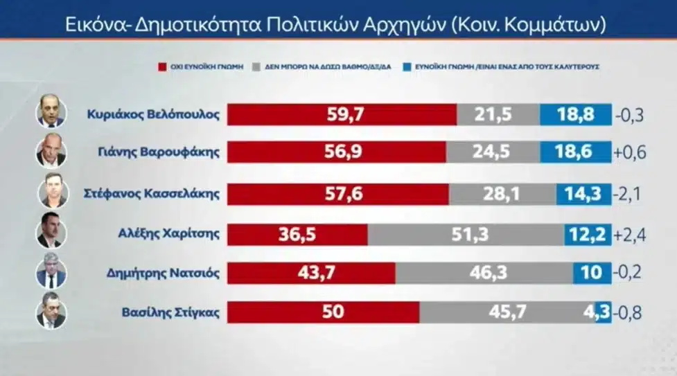 dimotikotita2 dhmoskophsh 30 01 2025