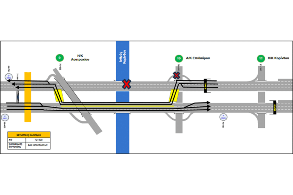 sxediagramma gefira loutraki olympia odos 15 01 2025