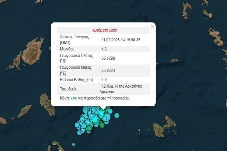 Νέος ισχυρός σεισμός 4,2 Ρίχτερ στην Αμοργό!