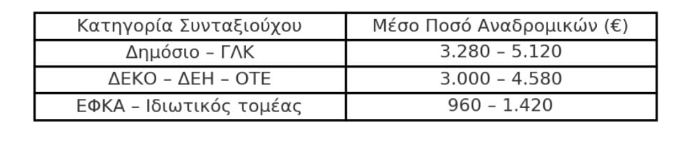 tilegraphima1234 30 05 2025 1