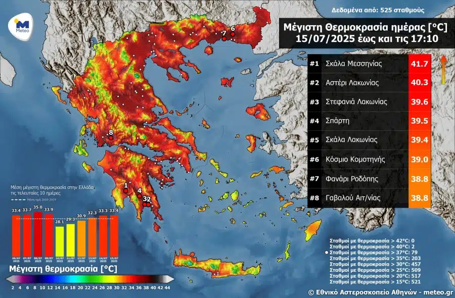 meteo statistika megistes thermokrasies1