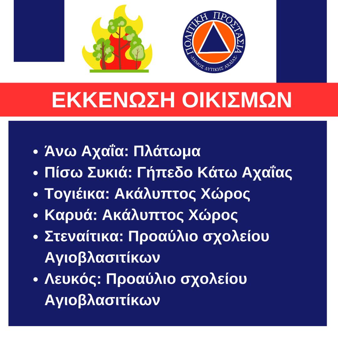 ekkenoseis oikismos xaia fotia 12 08 2025