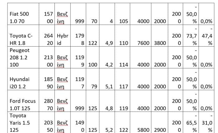 stigmiotypo othonis 2025 09 08 150045