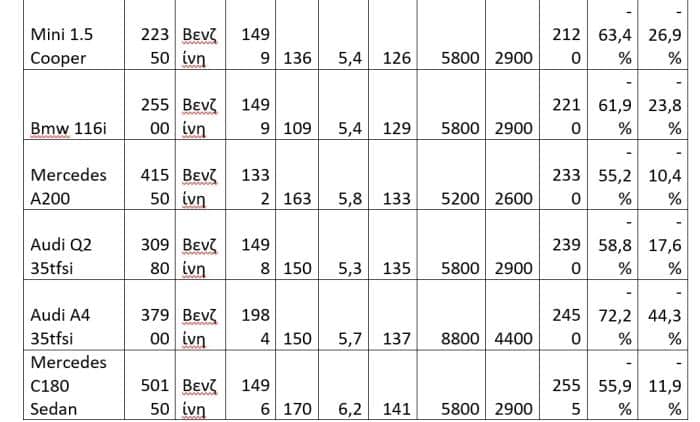 stigmiotypo othonis 2025 09 08 150102