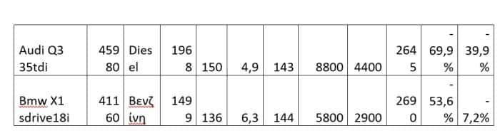 stigmiotypo othonis 2025 09 08 150118