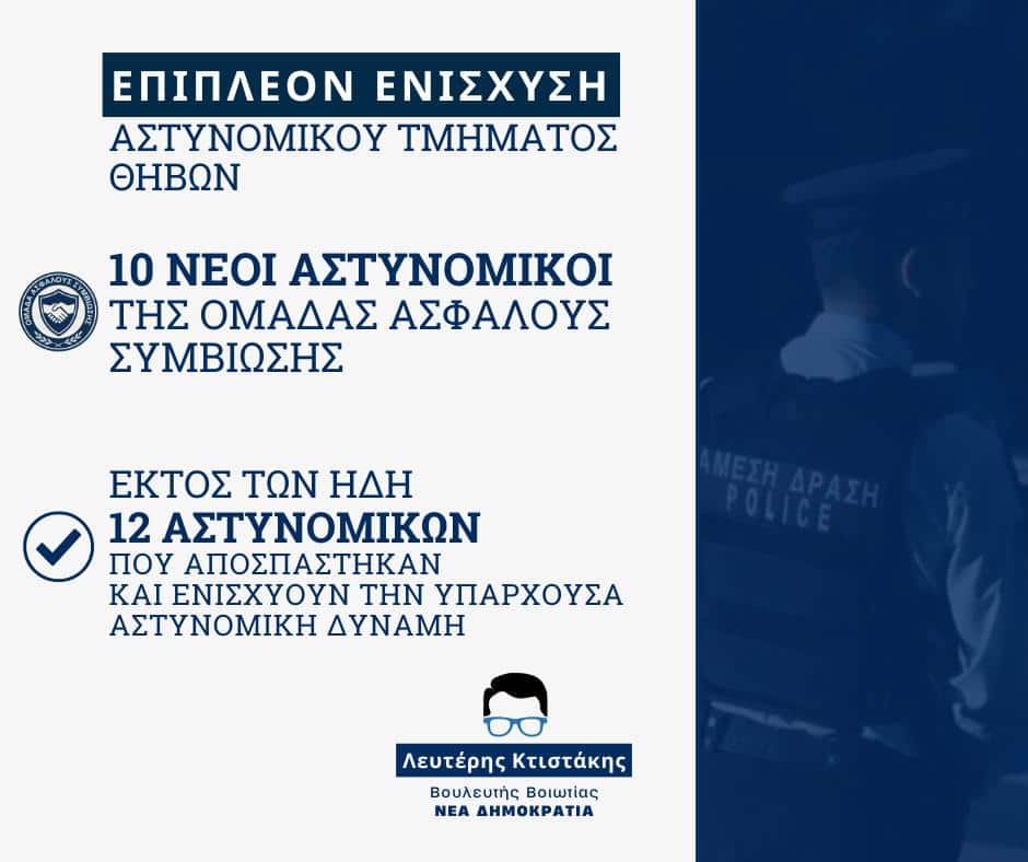 enisxisi tmimatos thvas