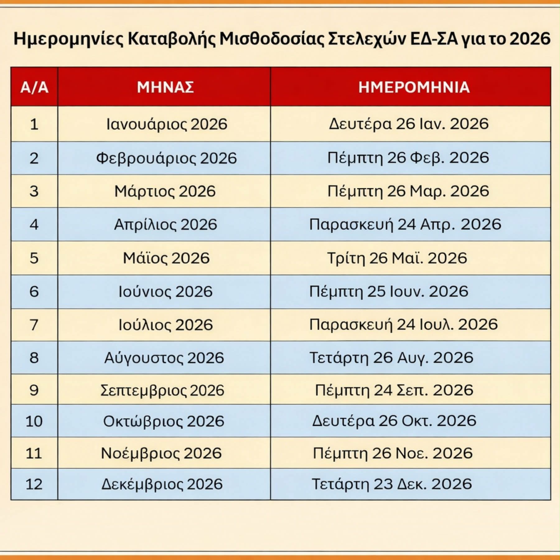 misthodosia enoples dynameis 1
