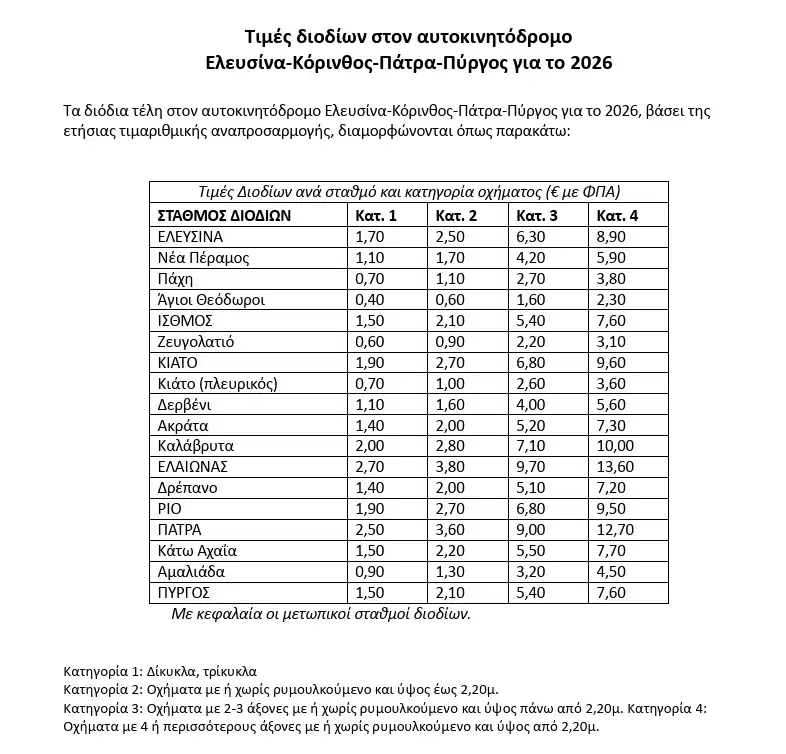 olympia odos diodia 25 12