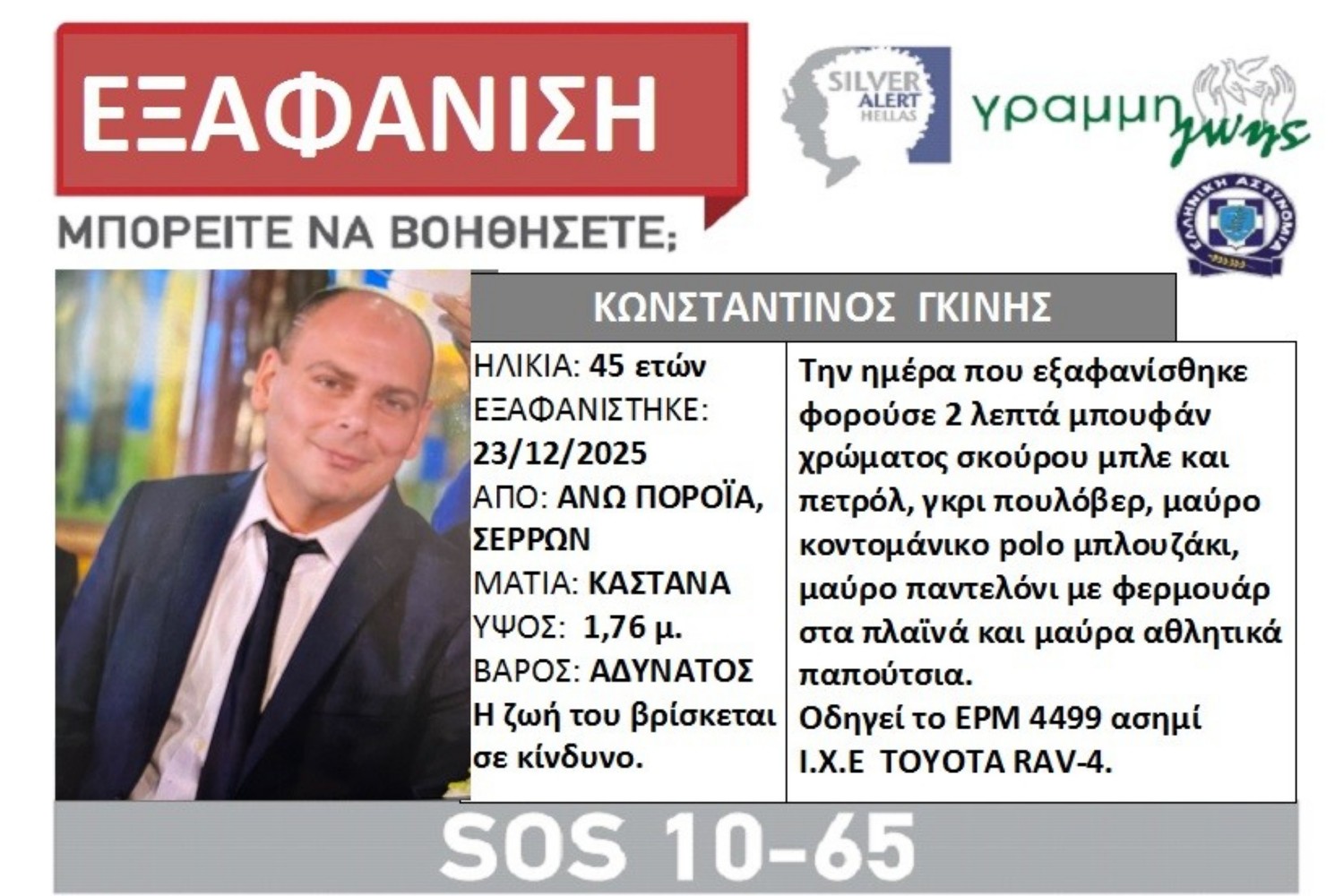 pyrosvestis dioikitis serres 24 12 25