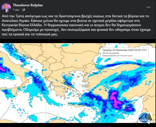 thodoris koludas.jpg