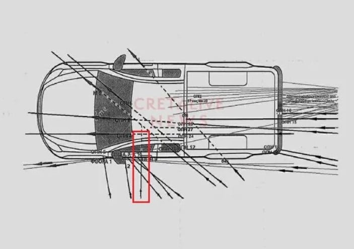 vorizia pyrovolismoi makeleio