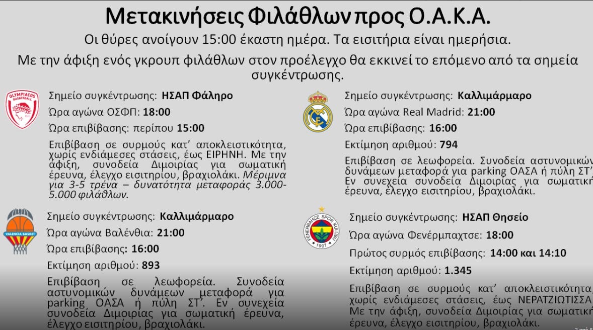 final4 metakiniseis opadwn