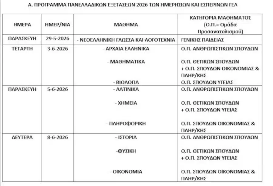 panellinies 1 14 5