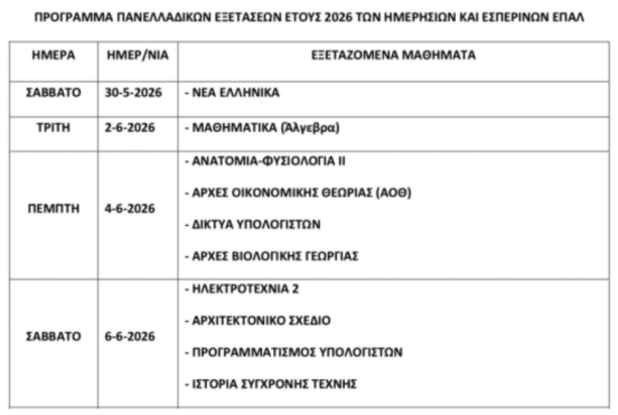 programma1