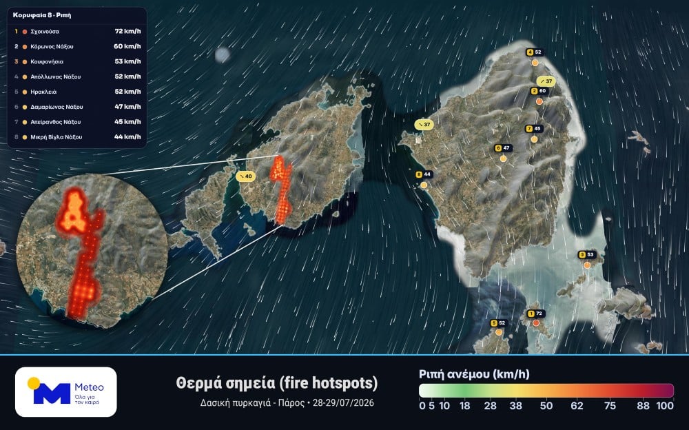 fotia paros doryforos 29 7 2026