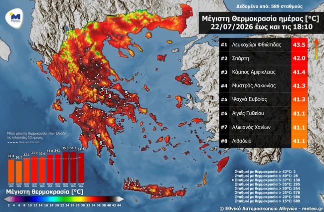 meteo kaysonas.jpg