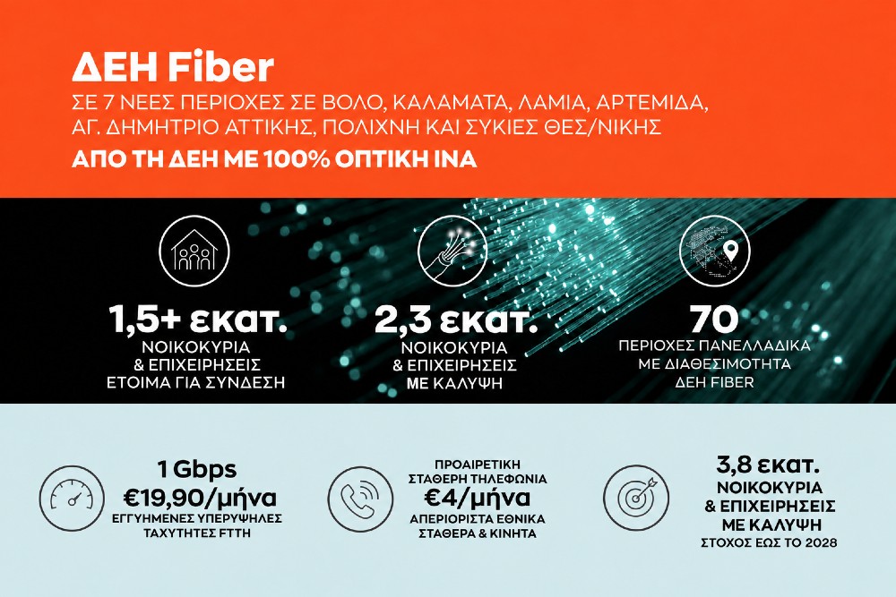 dei fiber 10 10 2026 4
