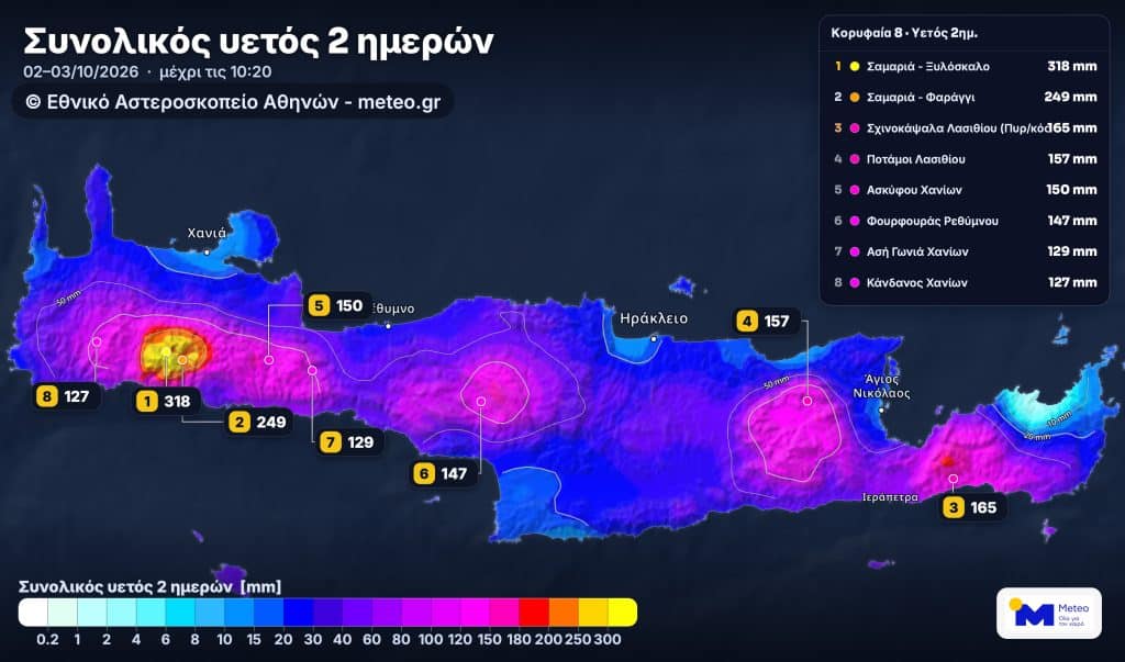 meteo kriti 1024x603 1
